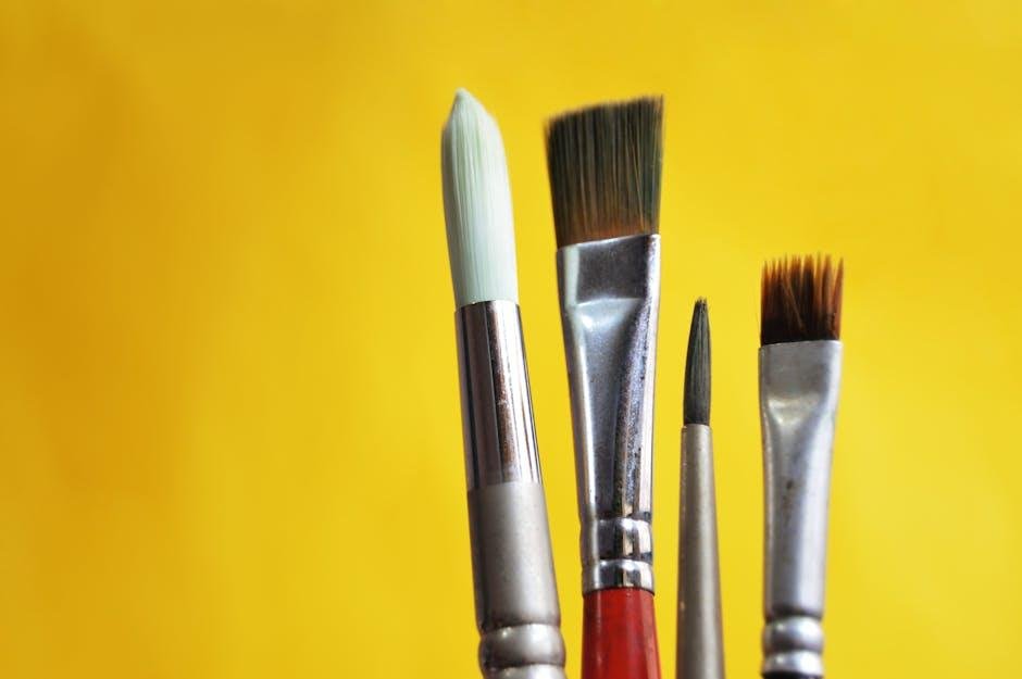Design and Functionality: Finding the right Brushes for Your Needs